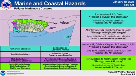Alerta meteorológica para Puerto Rico: Fuertes resacas, alto riesgo de ...