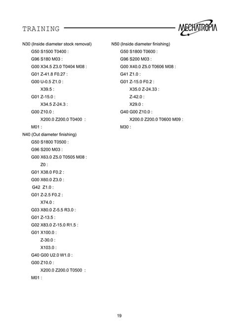 Image result for Fanuc 0T Program Load