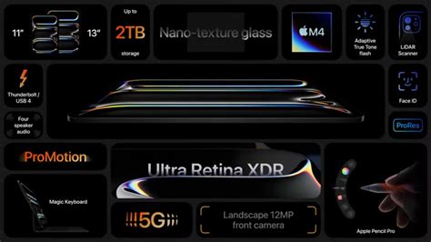 What is Tandem OLED? The OLED panel in Apple's iPad Pro | Trusted Reviews