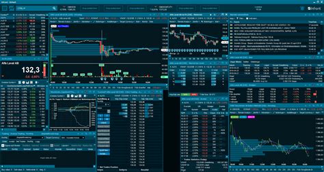 Program Trading 的图像结果