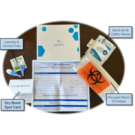 Image result for Fertility Test Collection