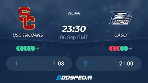 USC Trojans vs Georgia Southern Eagles » Predictions, Odds & Scores