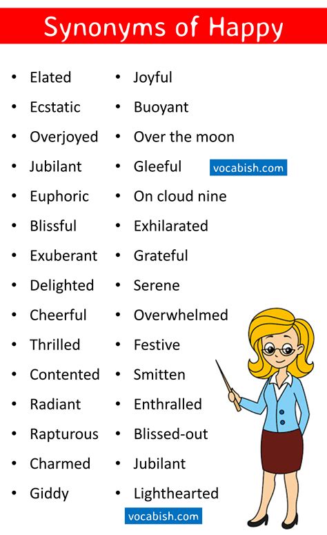 30+ Synonyms for Happy | Other Word for Happy in English | Vocabish