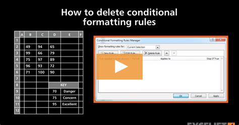 Image result for Clear Conditional Formatting Excel