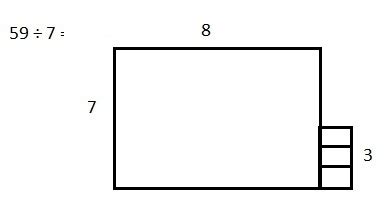 Image result for Eareka Grade 4 Module 3 Lesson 30
