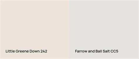 Little Greene Down 242: 6 real home pictures