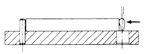 Image result for Spring Loaded Locating Pin