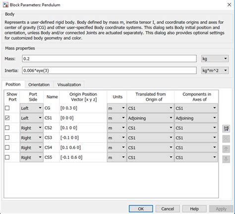 Image result for Inverted Pendulum Simulink