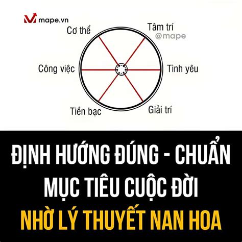 AMBIL SEKARANG