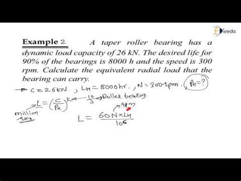 Mastering the Numerical5: Roller bearing - Design of shafts; keys and ...