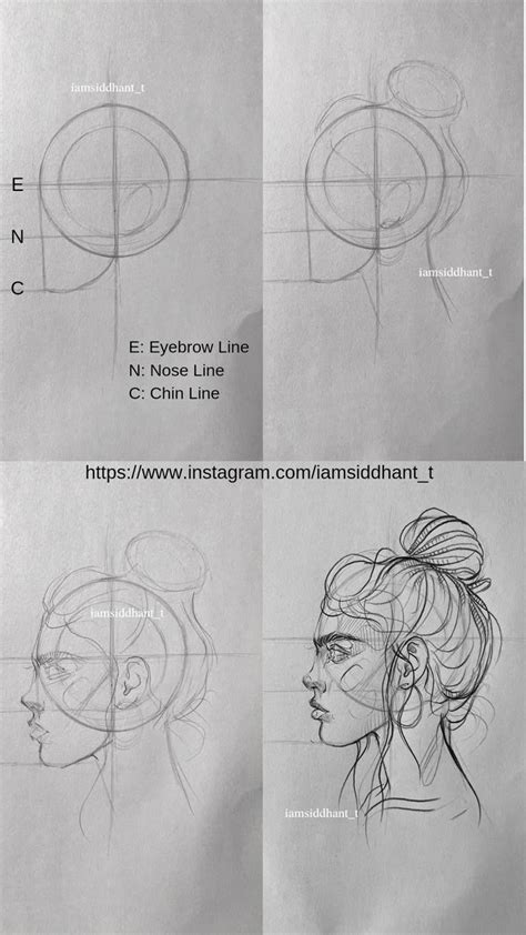 Image result for Loomis Method Step by Step