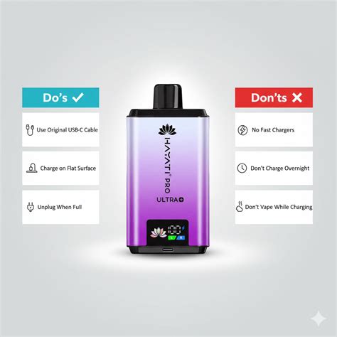 Follow these simple steps for a safe and efficient charge: