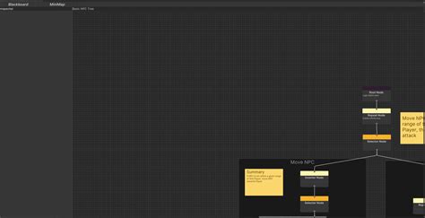 Unity Behaviour Graph 的图像结果