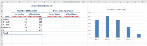 Image result for Problem Solving Sample Questions