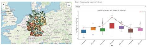 De Environment Map 的图像结果