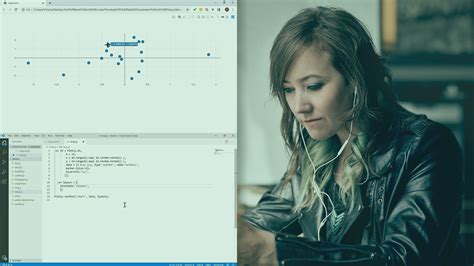 Image result for How to Use Plotly