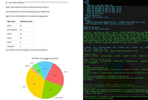 Image result for How to Generate PPT From Python Data