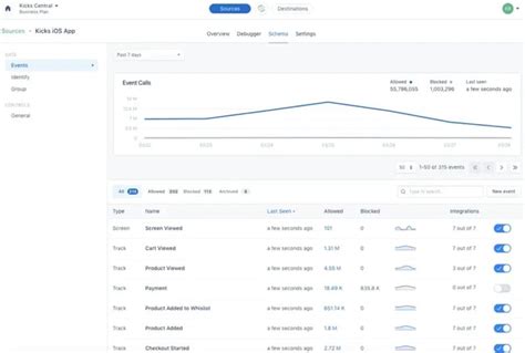 Image result for Data Tracking System