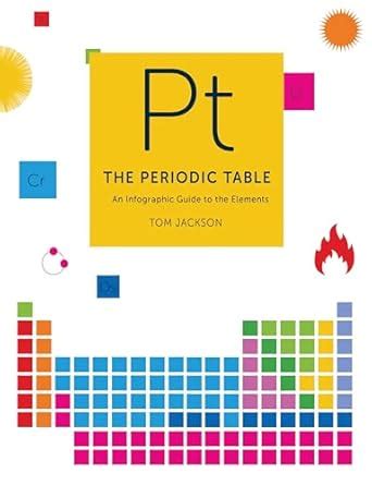 Buy The Periodic Table Book Online at Low Prices in India | The ...