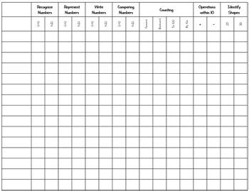 Image result for Elementary Math Skills Checklist