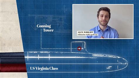 Image result for Live Tutorial with Pro Animator