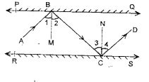 In Fig., PQ and RS are two mirrors placed parallel to each other. An ...