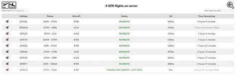 Image result for VATSIM Flight Plan