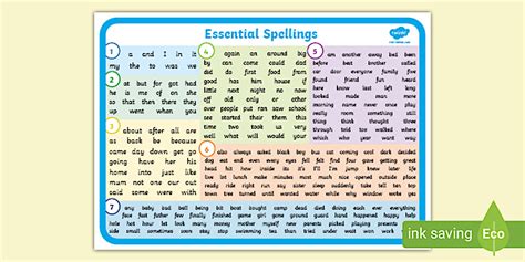 Essential Spelling Lists Poster / Word Mat
