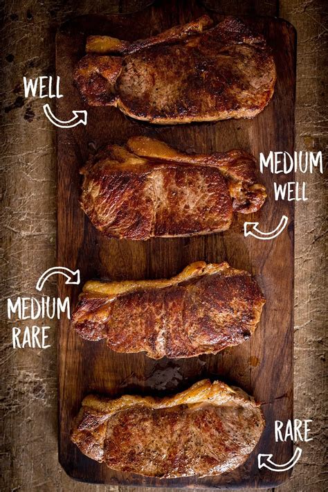 How To Cook Medium Steak