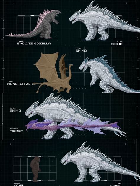 Godzilla 2024 Size Comparison