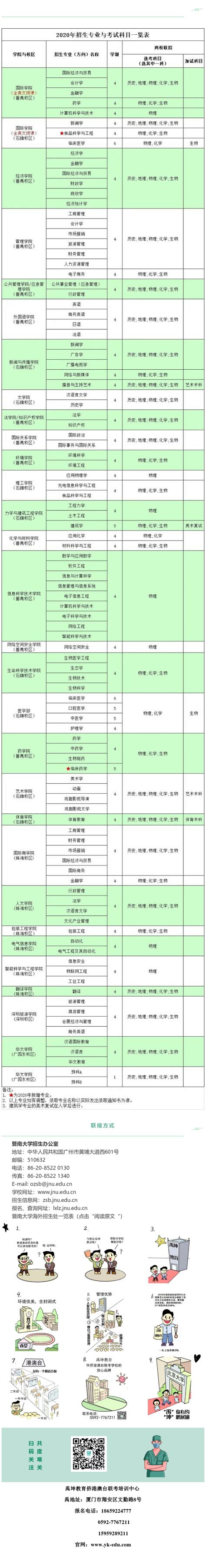2019年北京市朝阳区小学升初中招收外籍学生的学校名单_北京爱智康