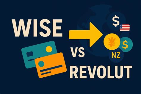 Compare Revolut US dollar (USD) transfer rates | Best&Exchange&Rates