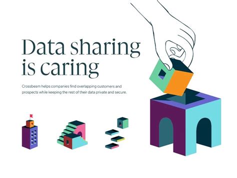 Image result for Sharing Is Caring Data