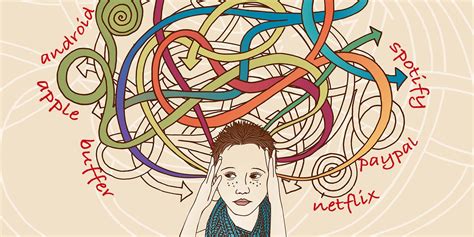 Image result for Manage Subscriptions