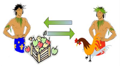 Barter Money. Examples 的图像结果