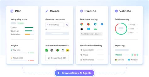 BrowserStack Demo 的图像结果