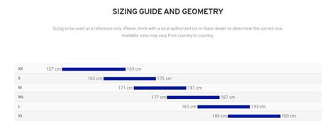 GIANT DEFY ADVANCED 1 – Giant Bicycles Malaysia Official Store | SBS Cycle