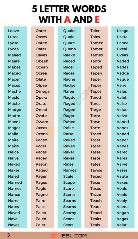 5 Letter Words with A and E (1700+ Words in English) • 7ESL