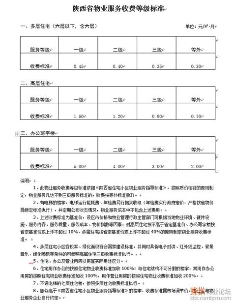 中国银行转账手续费标准(中国银行手续费一览表)_捷讯网