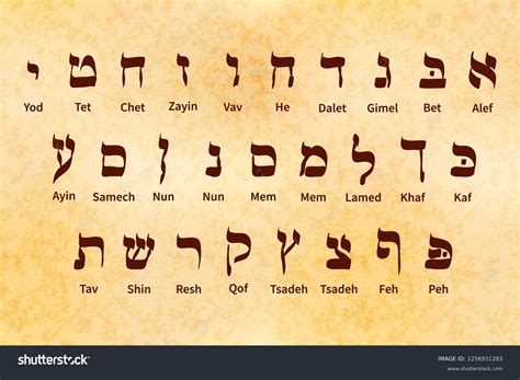 Is Hebrew A Language
