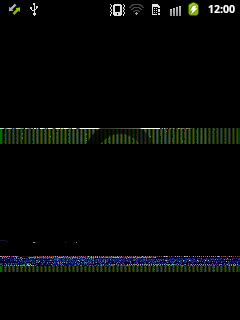 Image result for Android-x86 Screen Distorted