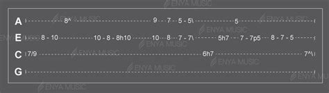 Image result for Sublime Ukulele Tutorial