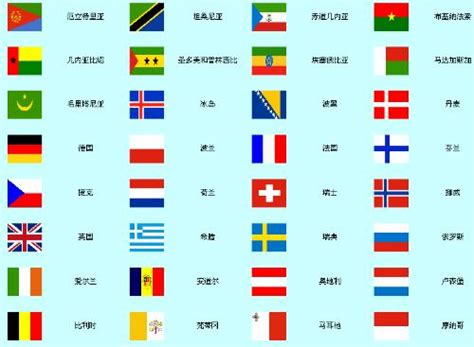 世界各国国旗，你知道几个？