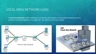 Computer Group Work Networking 的图像结果