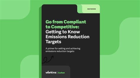 Getting to Know Emissions Reduction Targets | Workiva