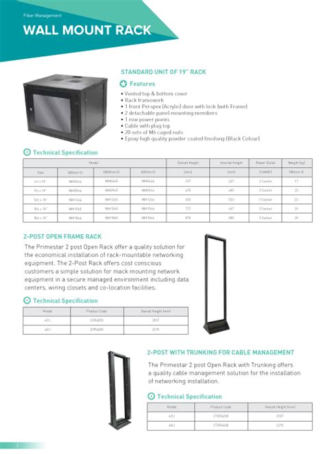Fiber Rex | Fiber Optic Cabling | Malaysia