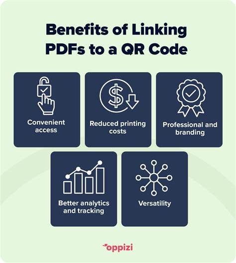 Image result for PDF QR Code On Adobe Pro