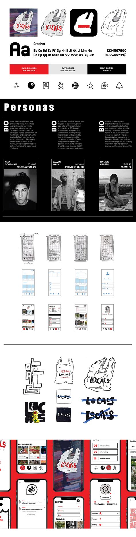 Locals App 的图像结果