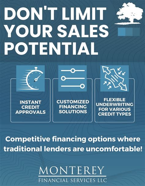 Monterey Financial Services on LinkedIn: #consumerfinance # ...