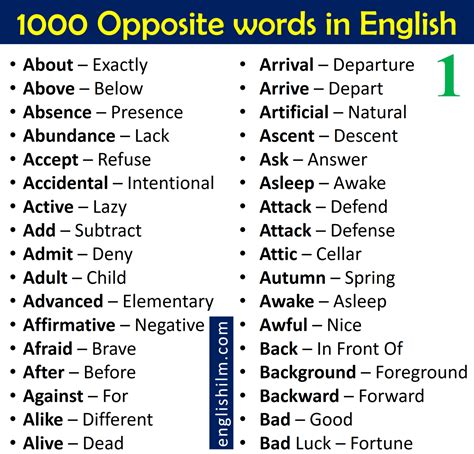 Image result for Words for Scripting Language Lua Chart
